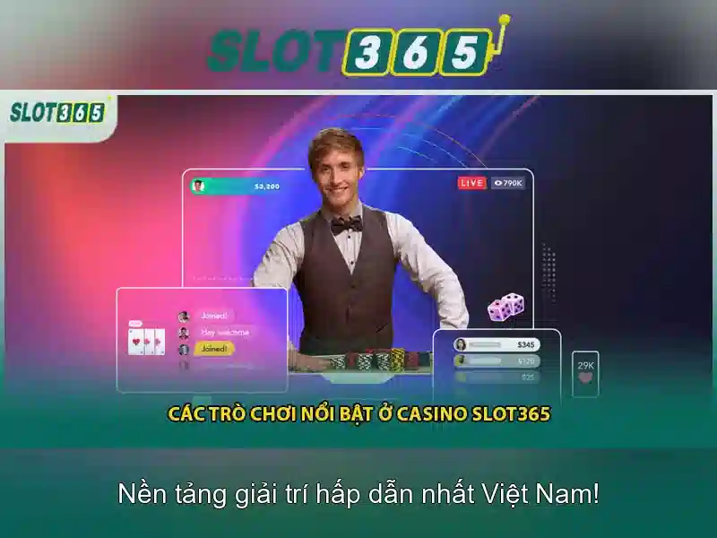 Đánh giá người chơi Slot365