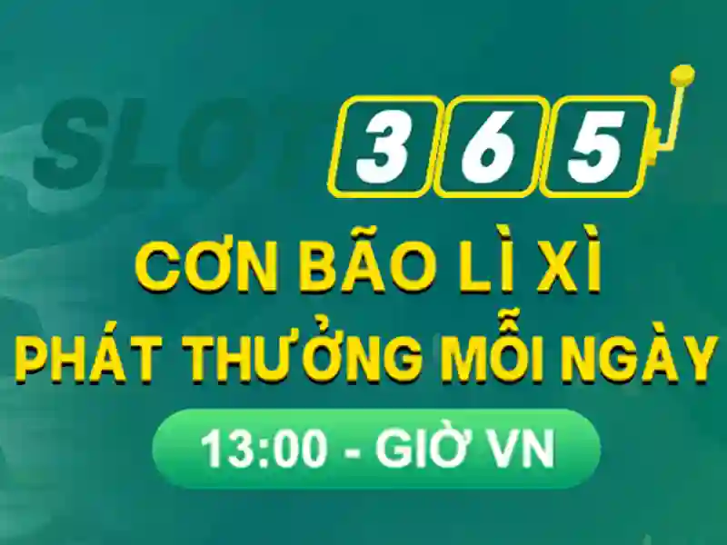 Hướng dẫn lời giải môn Tài trợ khởi nghiệp FIN108A thi tại ...